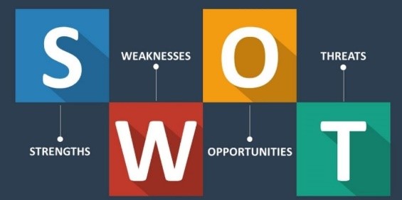 BAŞARI İÇİN KİŞİSEL SWOT ANALİZİ