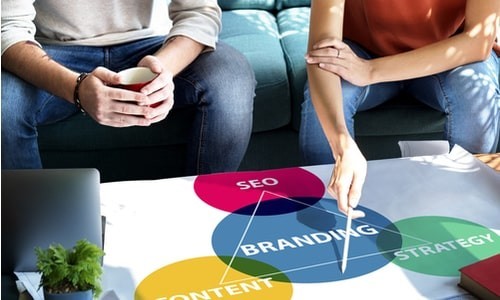 MARKA VE DİJİTALLİK