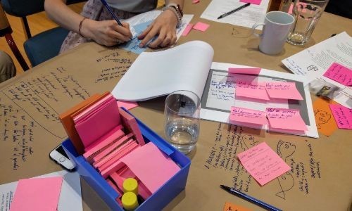 planlama, planlama nedir, plan, planlama ilkeleri, planlama aşamaları, planlama yapmak