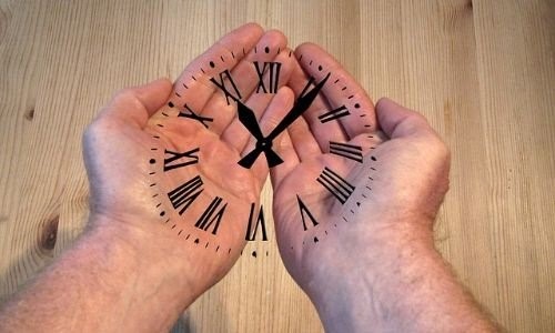 zaman yönetimi, hedef kitle, plan, strateji, işletme