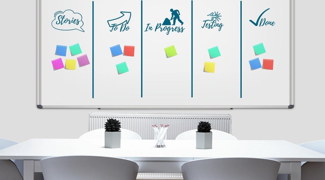 iş ve ilişki sorumluluğu