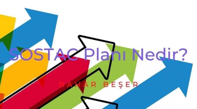 SOSTAC PLANI NEDİR?