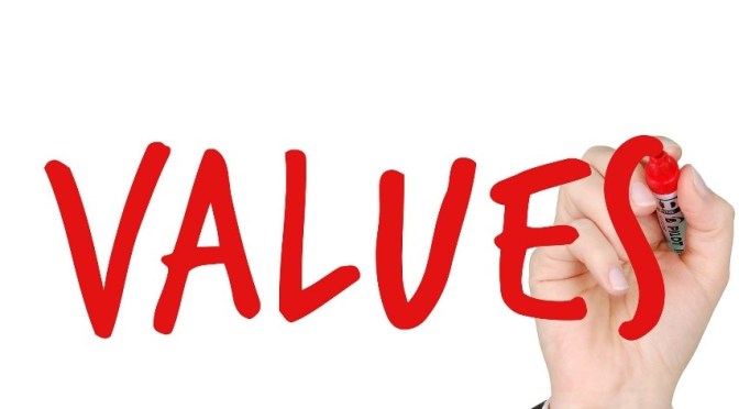 İŞ HAYATININ ETİK KURALLARI