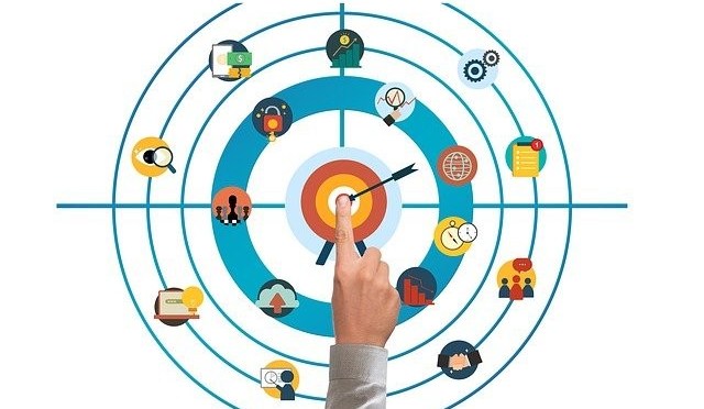 Ürün, Marka, Pazarlama Ne İş Yapıyorsun?